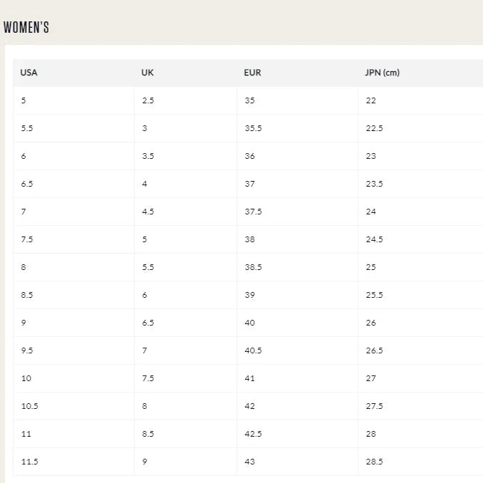 Kvinders Læderstøvler Platform Design med Sidelynlås 7